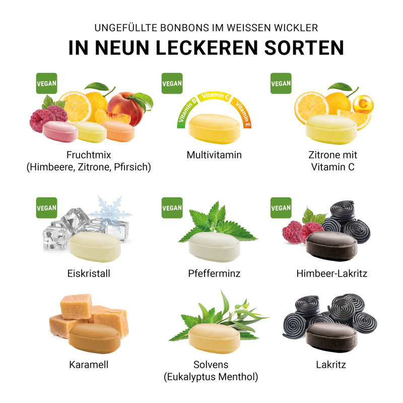 Himbeer-Lakritz Bonbon im weißen, kompostierbaren Wickler