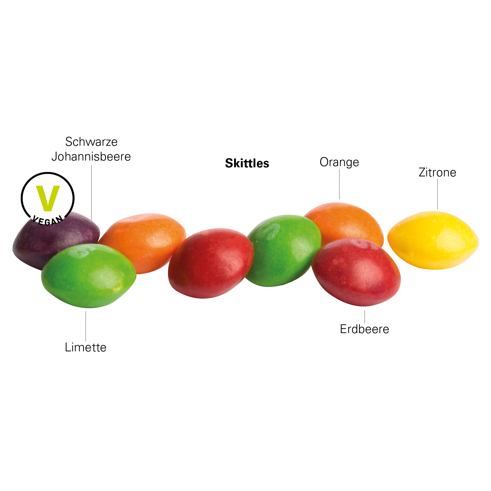 Minitüte 10 g, Folie mit ca. 50% Papieranteil, weiß, Skittles Fruits Kaubonbons